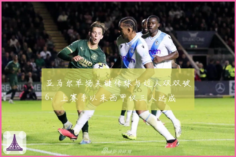 亚马尔单场关键传球与过人双双破6，上赛季以来西甲仅三人达成